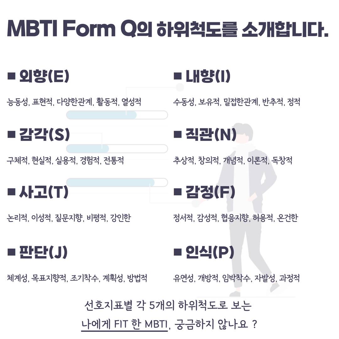 마포청년나루 <나를 찾는 시간: MBTI Form Q> 참가자 모집