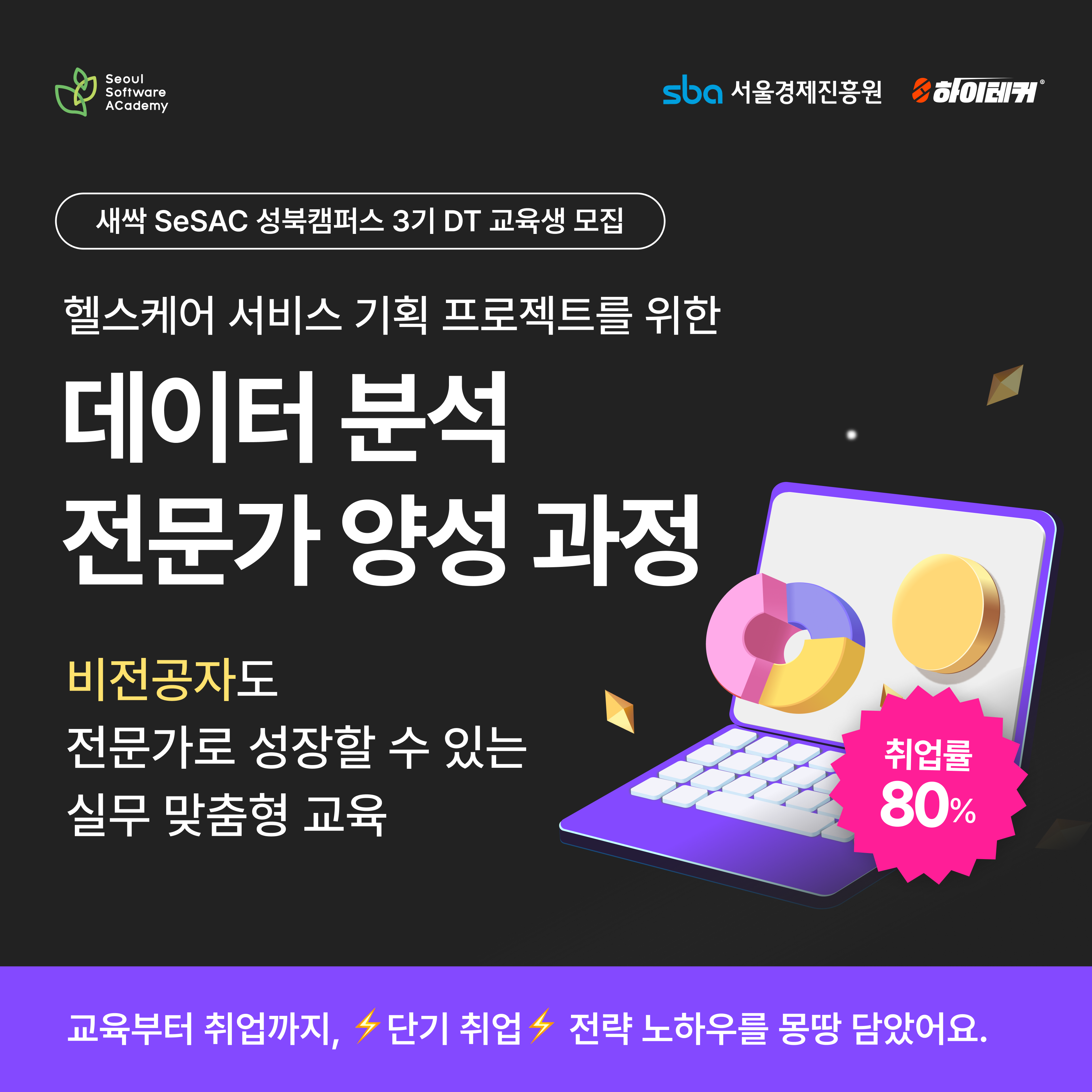 [서울시/SBA] 헬스케어 데이터분석 부트캠프 3기 (교육비 무료)