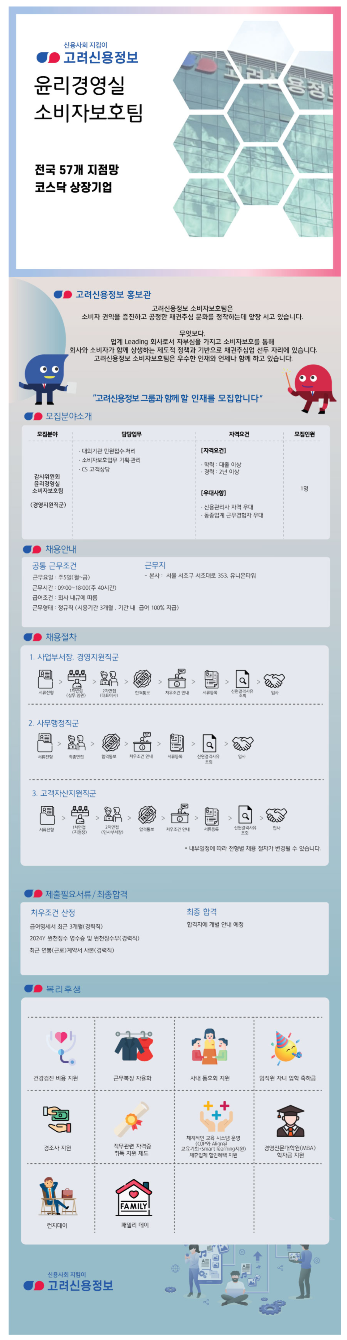 [고려신용정보] 윤리경영실 소비자보호팀 정규직 경력 채용 (~11/20)