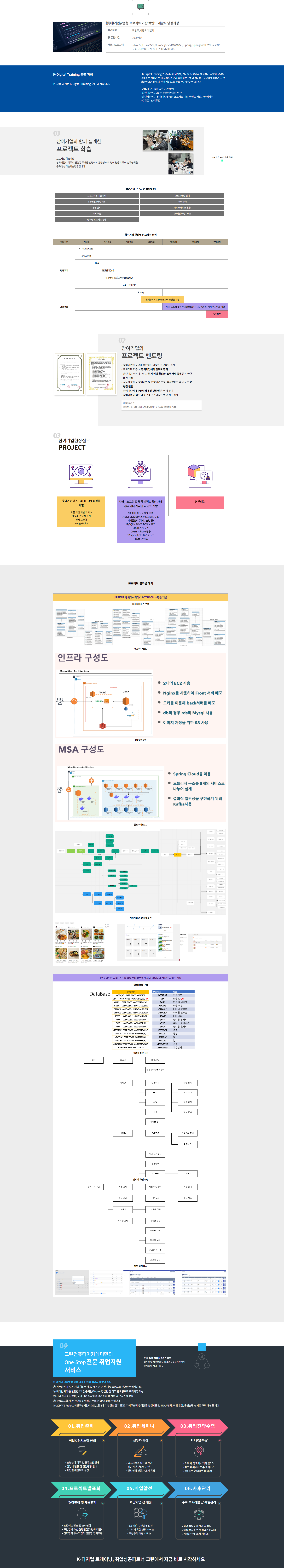 [그린컴퓨터아카데미 부산] (롯데)기업맞춤형 프로젝트 기반 백엔드 자바, 스프링 웹 SW개발자 양성과정 6회차