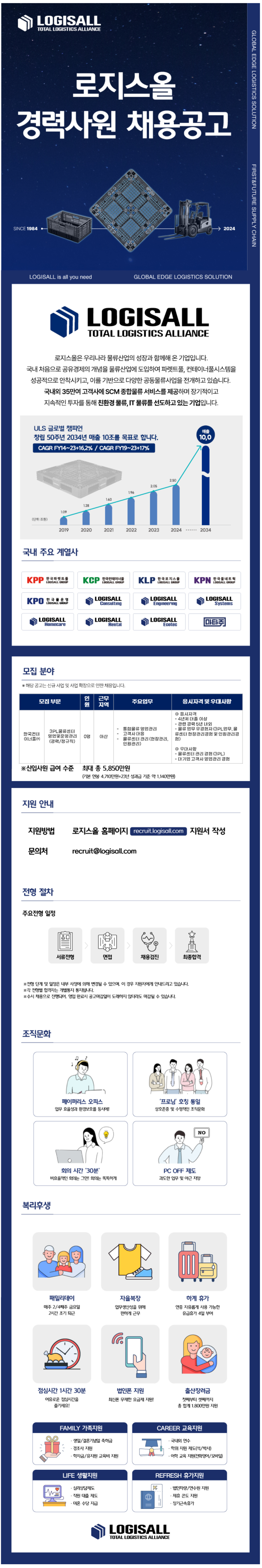 [한국컨테이너풀] 2024년 경력사원채용(3PL물류센터영업및관리)(~11/20)