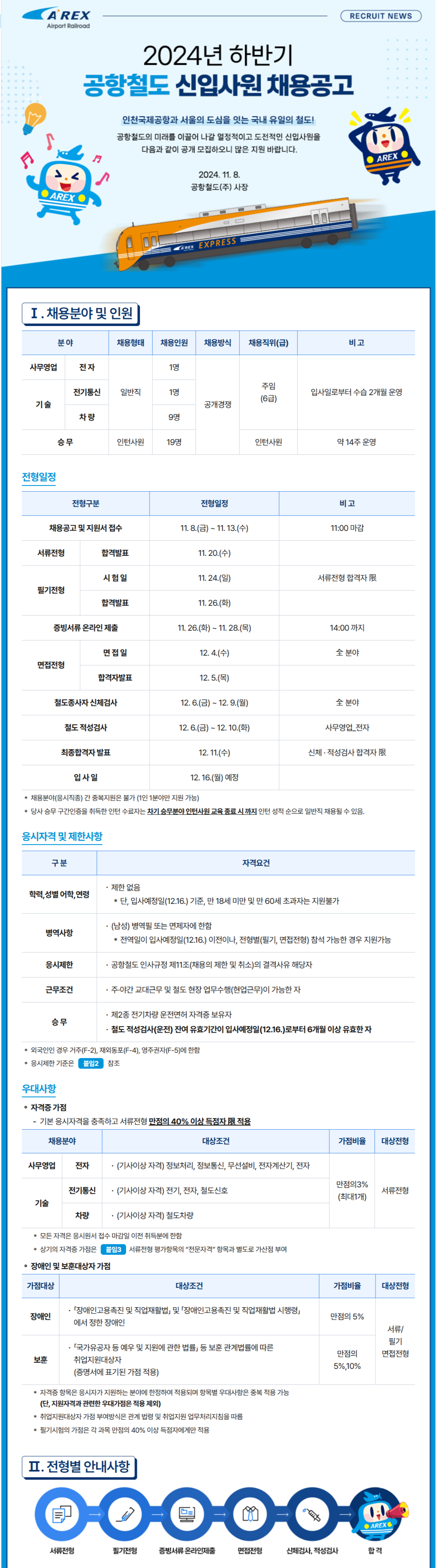 [공항철도] 2024년 하반기 신입사원 채용공고