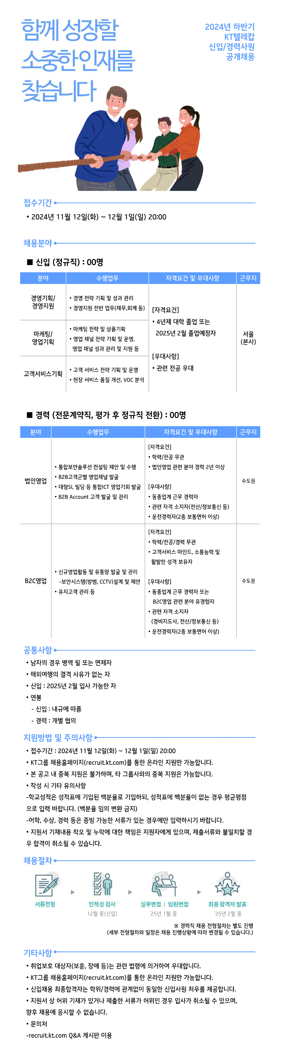 [KT텔레캅] 2024년 하반기 KT텔레캅 대졸 신입사원 공개채용(~12/1 20시)