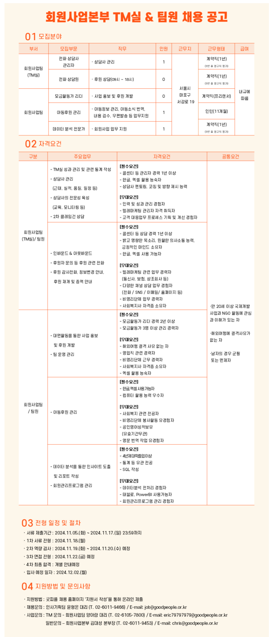 [굿피플인터내셔널] 회원사업본부 TM실 & 팀원 채용 (~11/17)