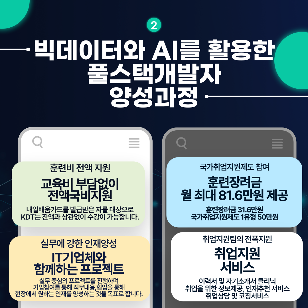 [KDT] 빅데이터, AI를 활용한 풀스택 개발자 교육생 모집 -전액국비지원교육