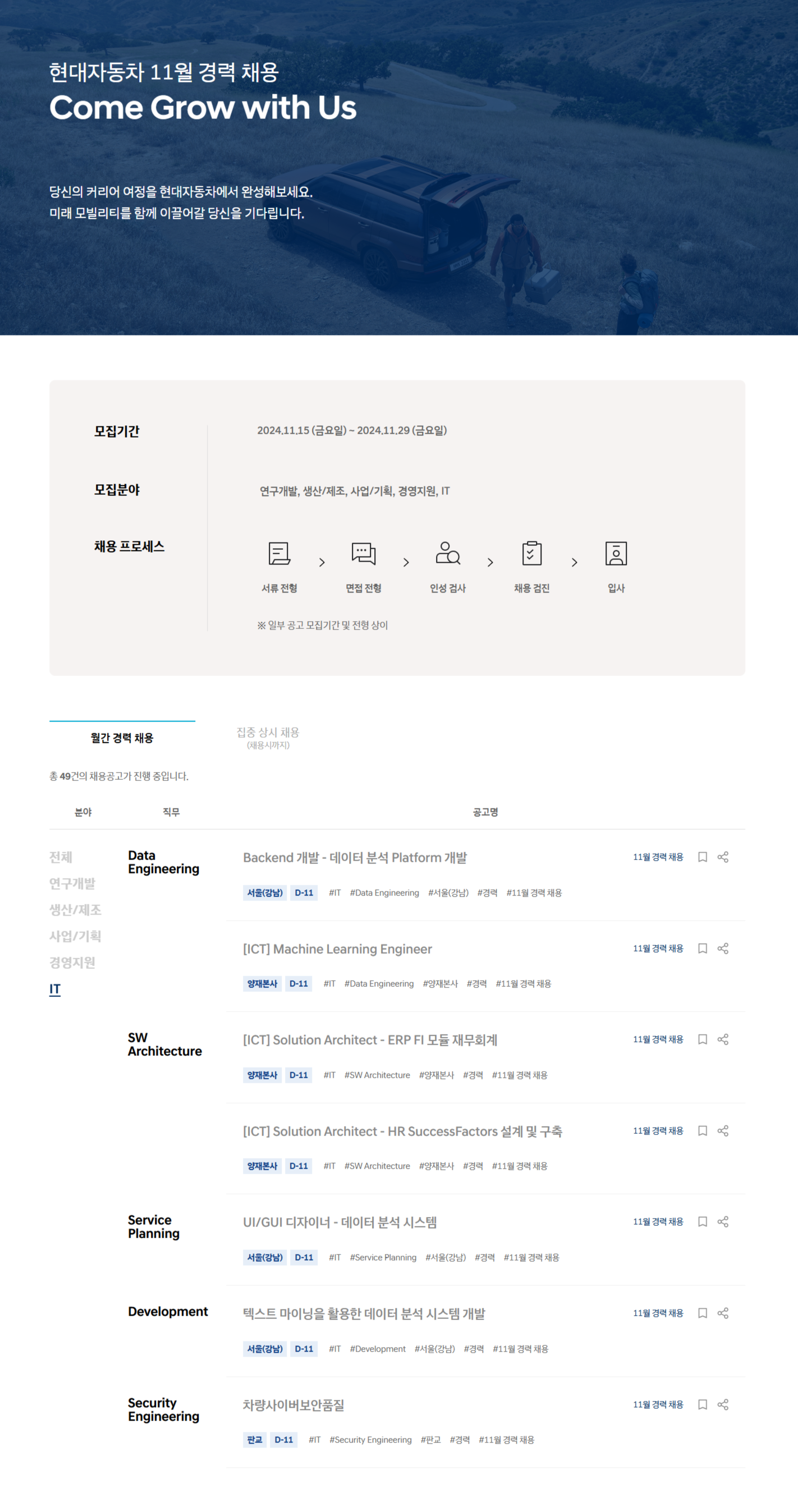 [현대자동차] 11월 경력 채용 (IT)