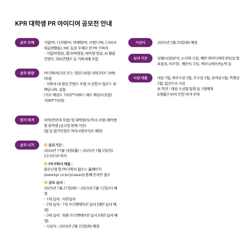 KPR 대학생 PR 아이디어 제22회 공모전