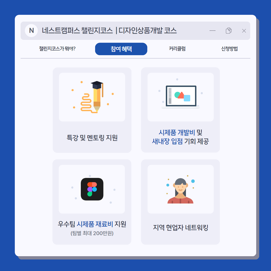 [네스트캠퍼스 | 챌린지코스] 디자인상품개발 코스