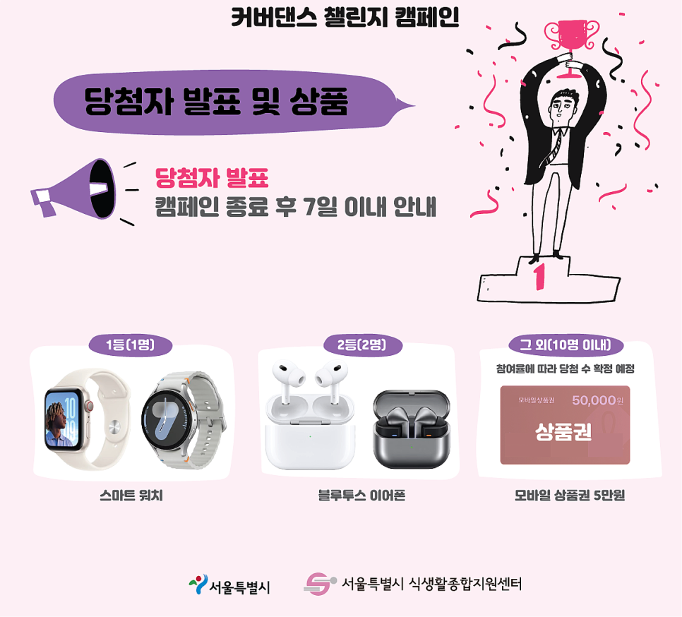 [덜달달9988] 커버댄스 챌린지 캠페인