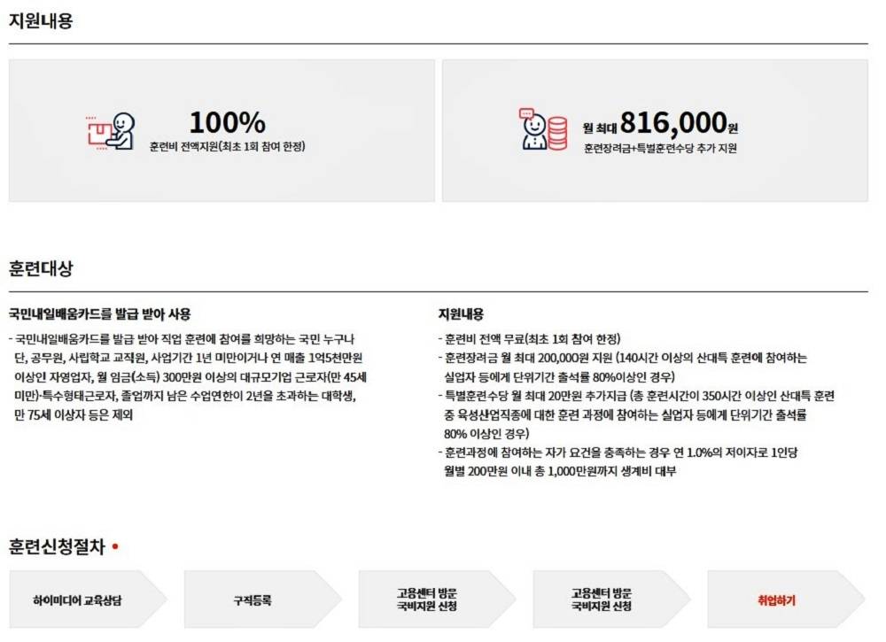 ✅ AI활용한 웹디자인 국비지원 - 하이미디어아카데미 신촌점