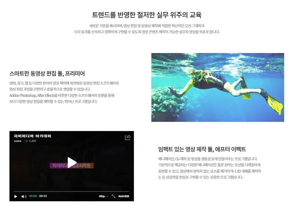 ✅ AI활용한 영상편집 국비지원 - 하이미디어아카데미 신촌점