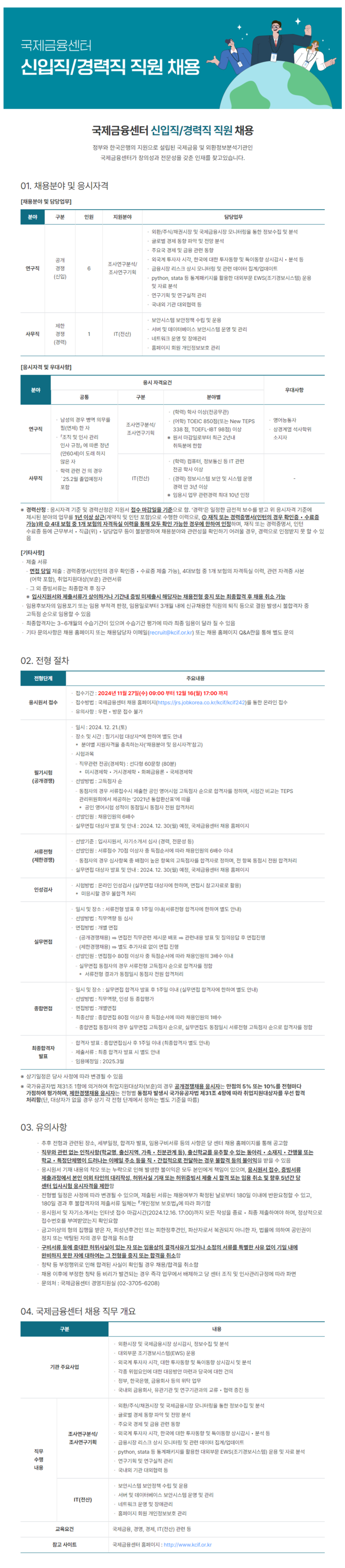 [국제금융센터] 연구직/사무직 신입 및 경력직원 채용 (~12/16)
