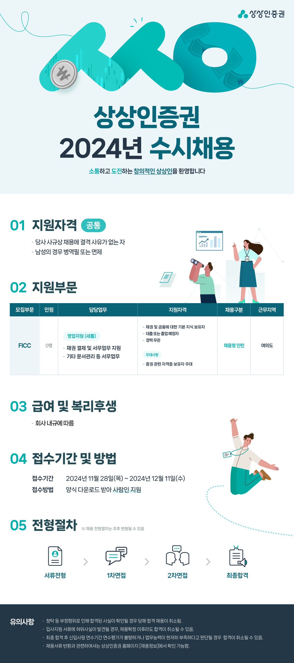 [상상인증권] 2024년 FICC 수시 채용