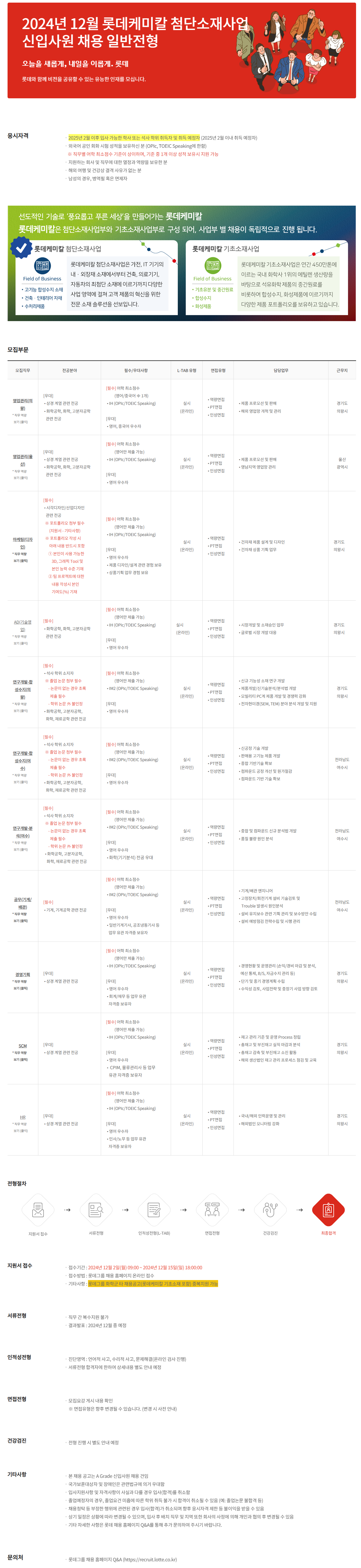 [롯데케미칼] 2024년 12월 롯데케미칼 첨단소재사업 신입사원 채용 일반전형 (~12/15 18시)