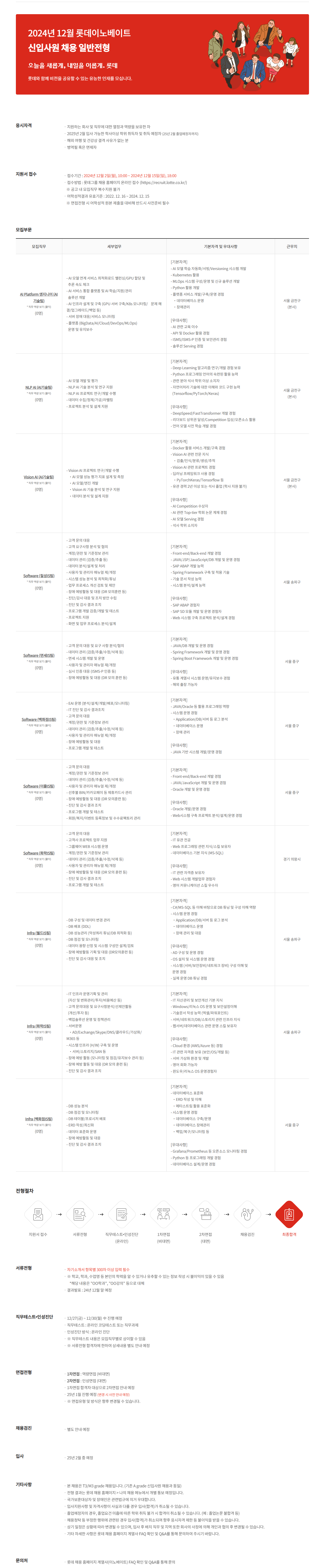 [롯데이노베이트] 2024년 12월 롯데이노베이트 신입사원 채용 일반전형 (~12/15 18시)