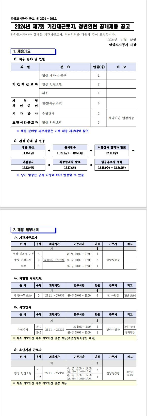 [안양도시공사] 2024년 제7회 기간제근로자, 청년인턴 공개채용 공고