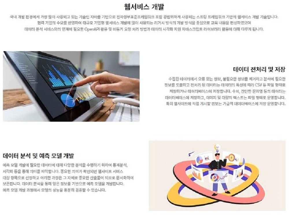 ✅ 자바(JAVA)풀스택 AI융합 웹개발자 국비지원 - 하이미디어아카데미 구로