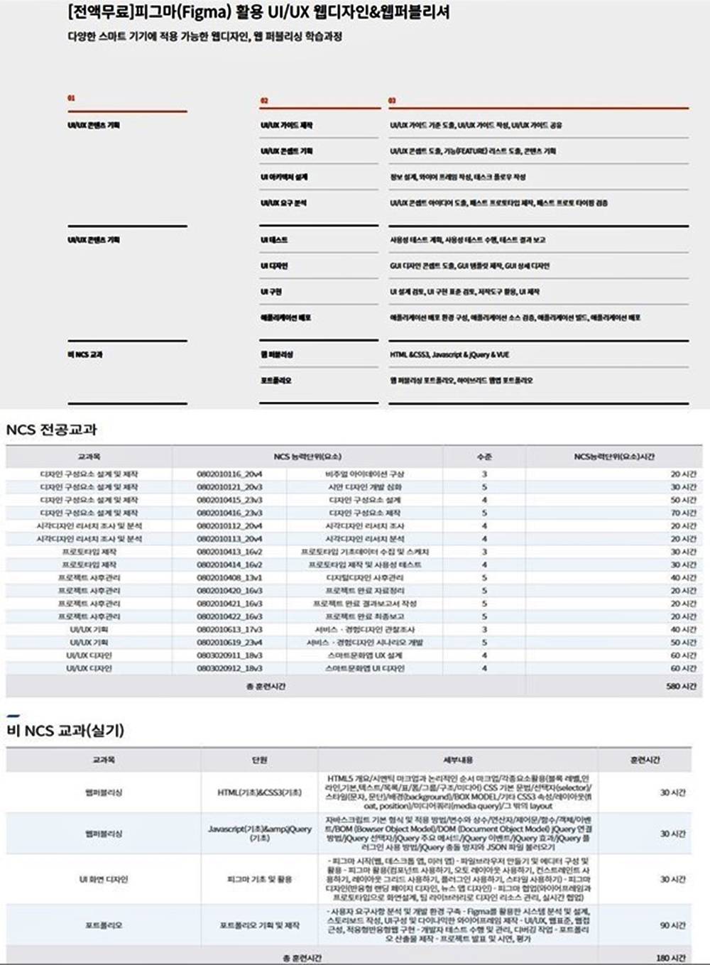 ✅ 웹디자인&웹퍼블리셔 국비지원 - 하이미디어아카데미 구로