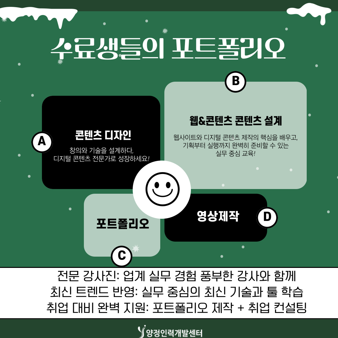 [부산]국비지원 100%! 디자인·개발·영상편집 한 번에 배우는 올인원 과정