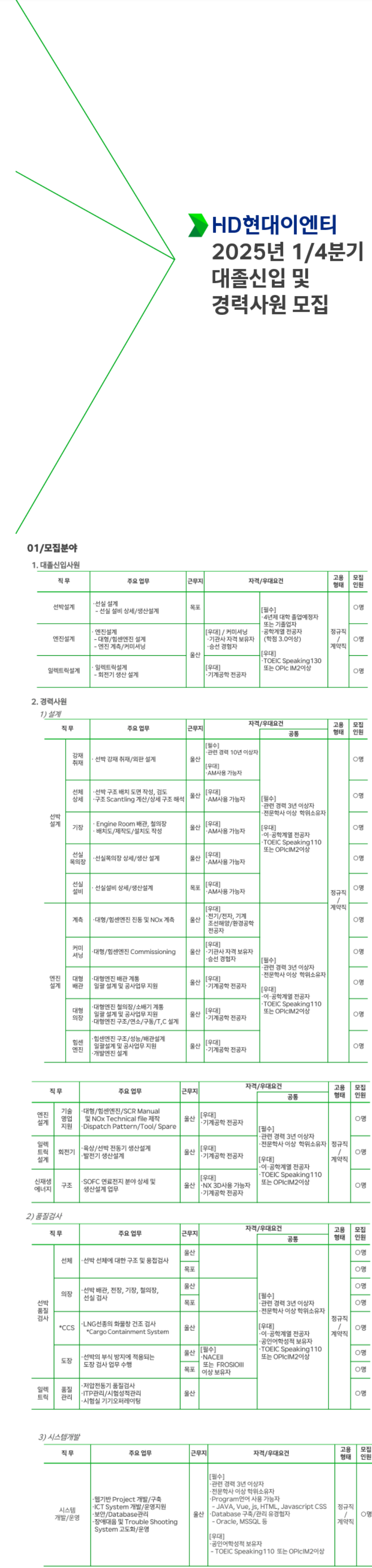 [HD현대이엔티] 2025년 1/4분기 대졸신입 및 경력사원 채용