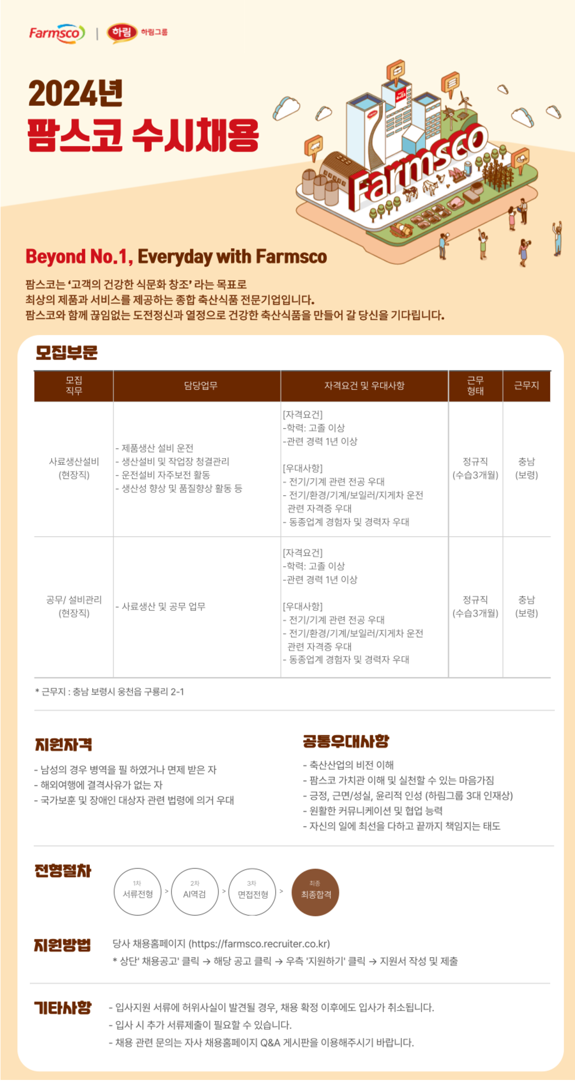 [팜스코] 현장직(사료생산설비, 공무/설비관리) 수시 채용
