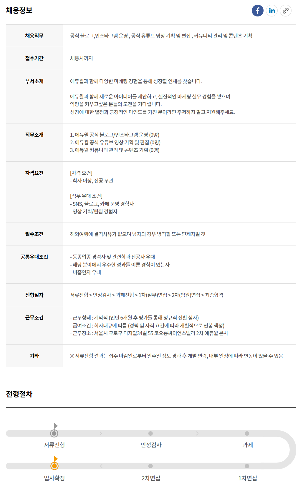 [에듀윌] 정규직 전환형 마케팅 인턴(신입) 채용