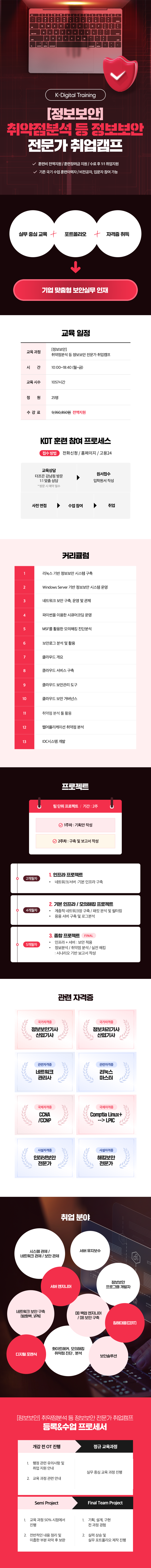 [정보보안] 취약점분석 등 정보보안 전문가 취업캠프