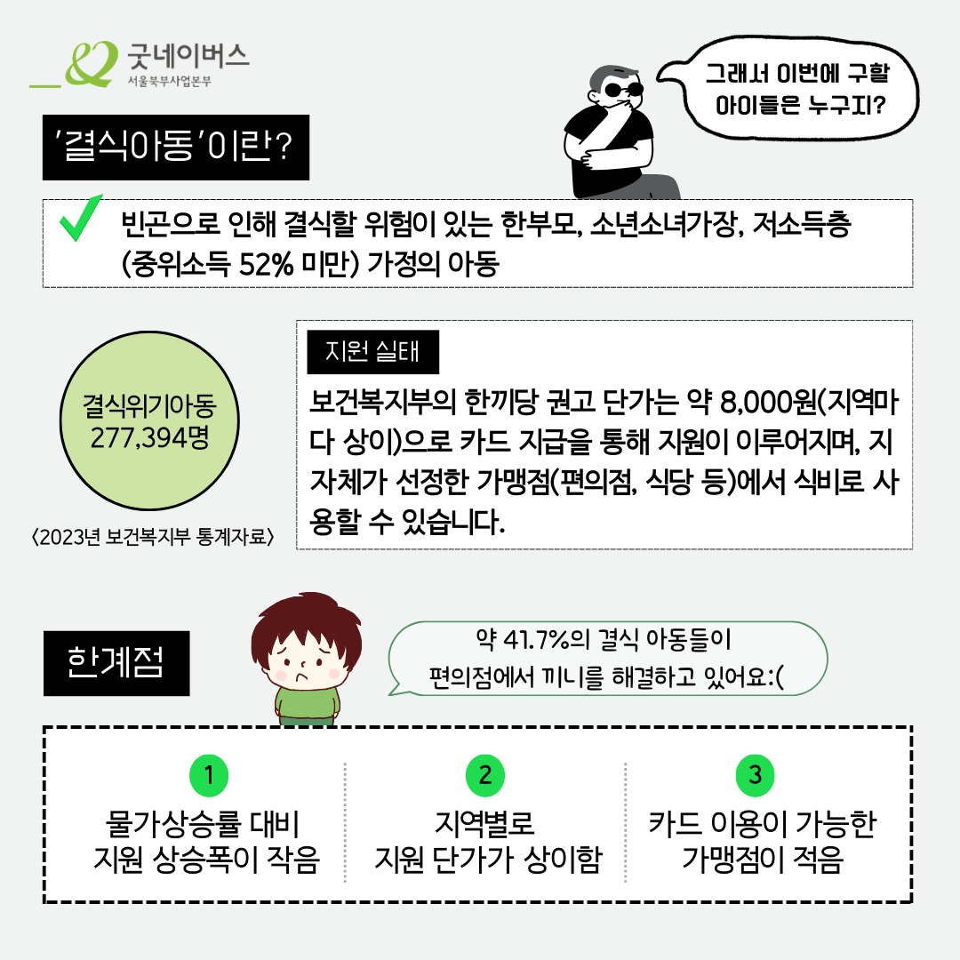 [모집] 단 3일로 배부른 연말 만들기! ★Save&Give 챌린저 모집★