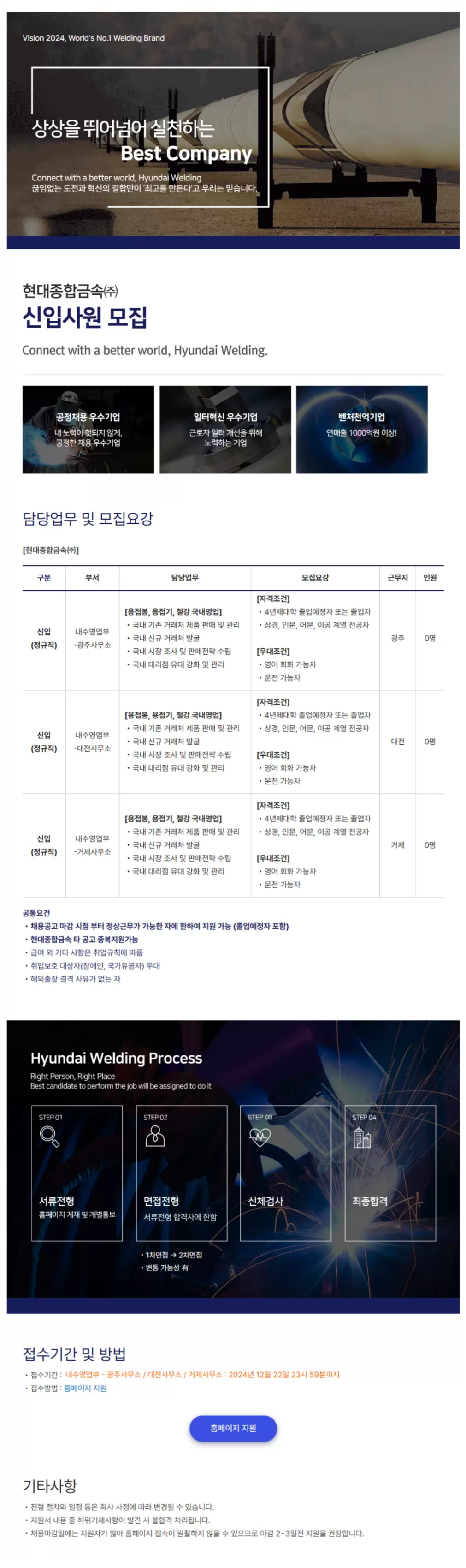 [현대종합금속] 본사 내수영업부(대전/광주/거제사무소) 신입사원 채용 (~12/22)