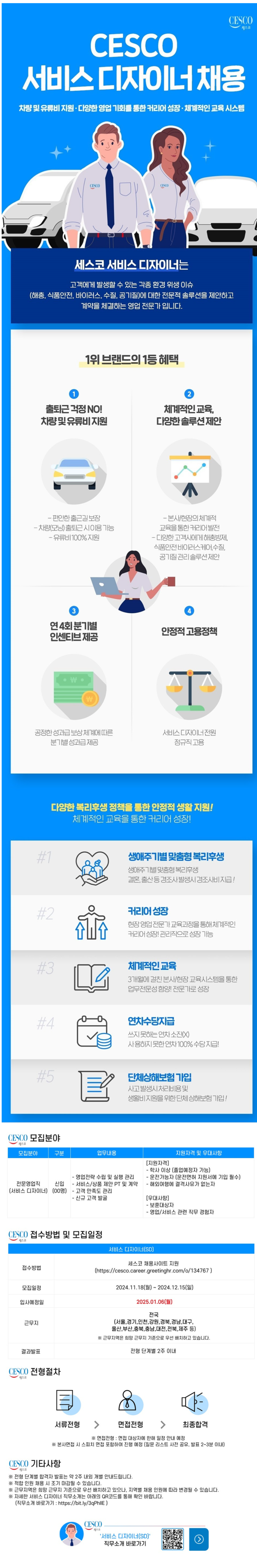 [세스코] 2025년 전문영업직 신입 대규모 채용 (전국) (~12/15)