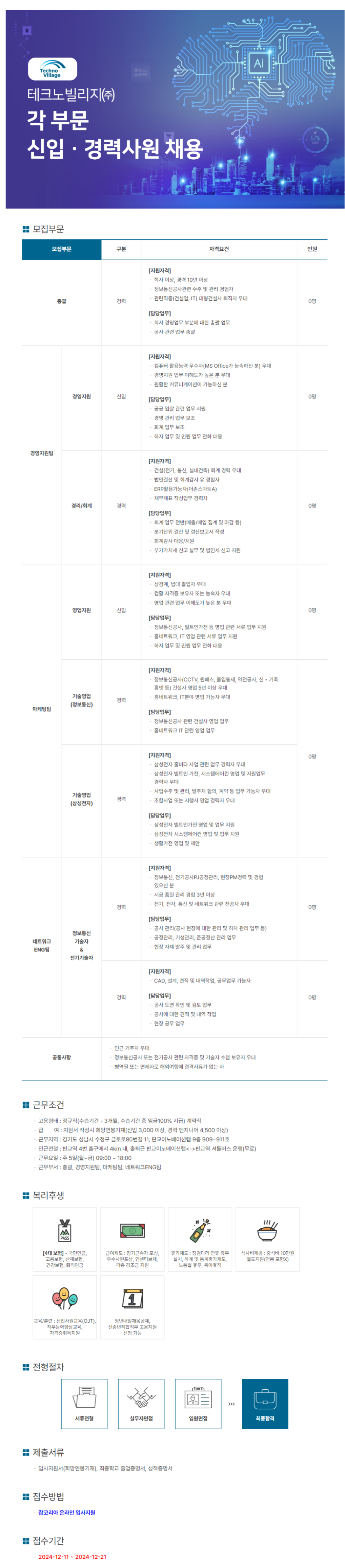 [테크노빌리지] 각 부문 신입 및 경력사원 채용 (~12/21)