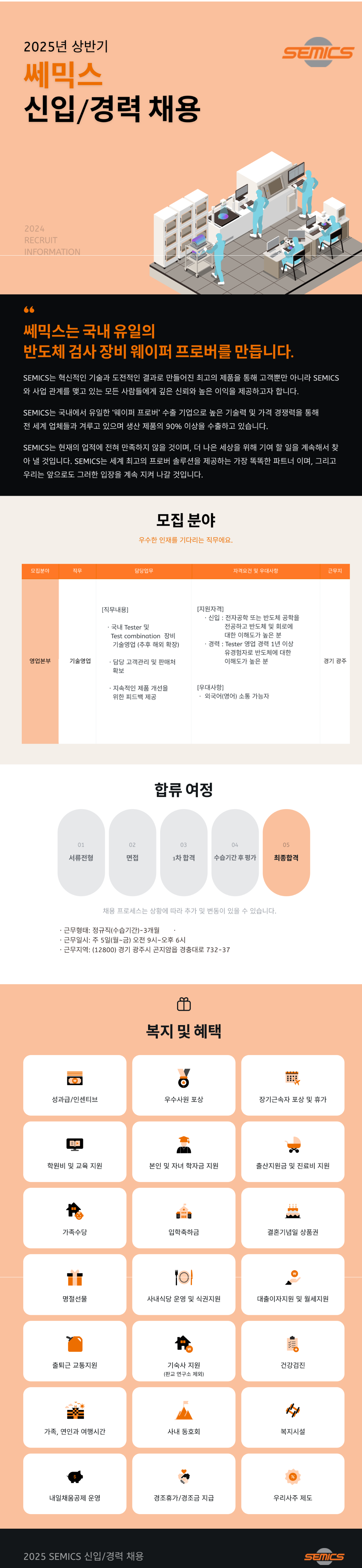 [쎄믹스] Technical Customer Service 채용 (~25/06/29)