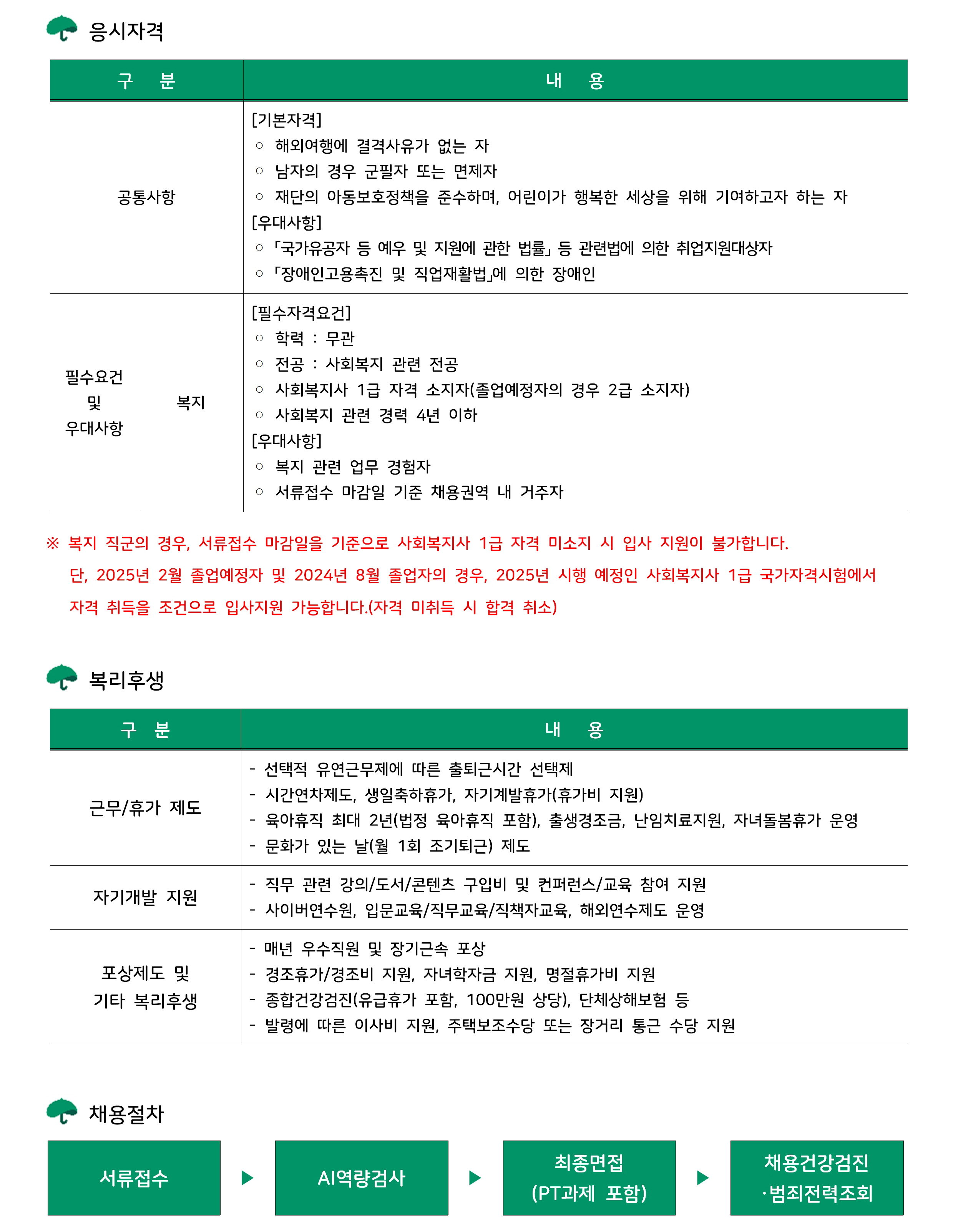 [초록우산 어린이재단] 복지 분야 신입 직원 수시 채용 (~12/29)