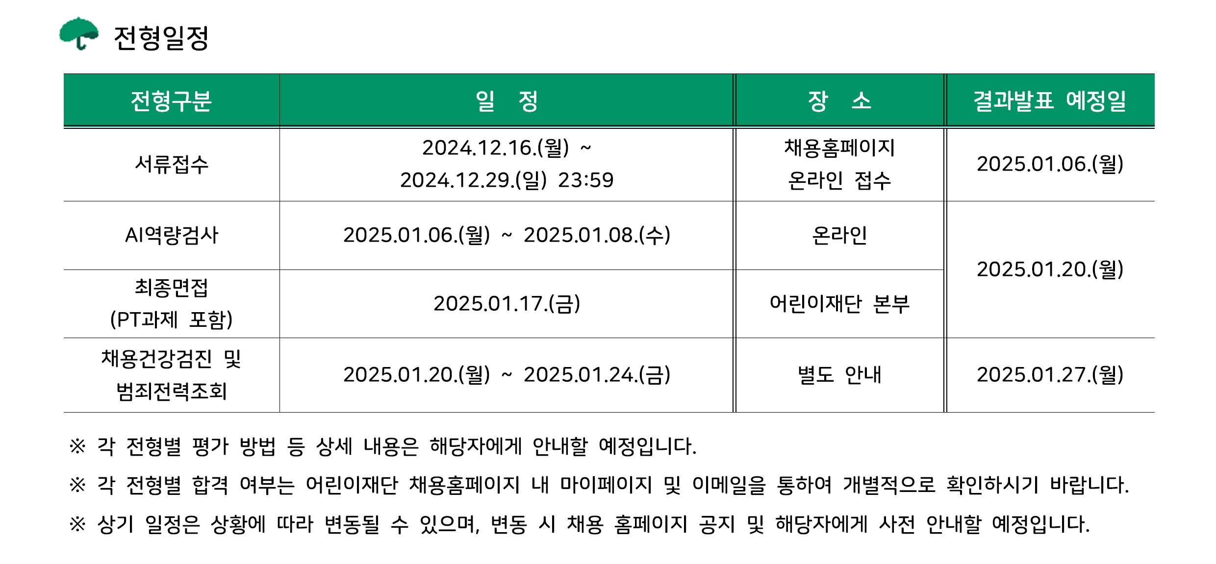 [초록우산 어린이재단] 복지 분야 신입 직원 수시 채용 (~12/29)