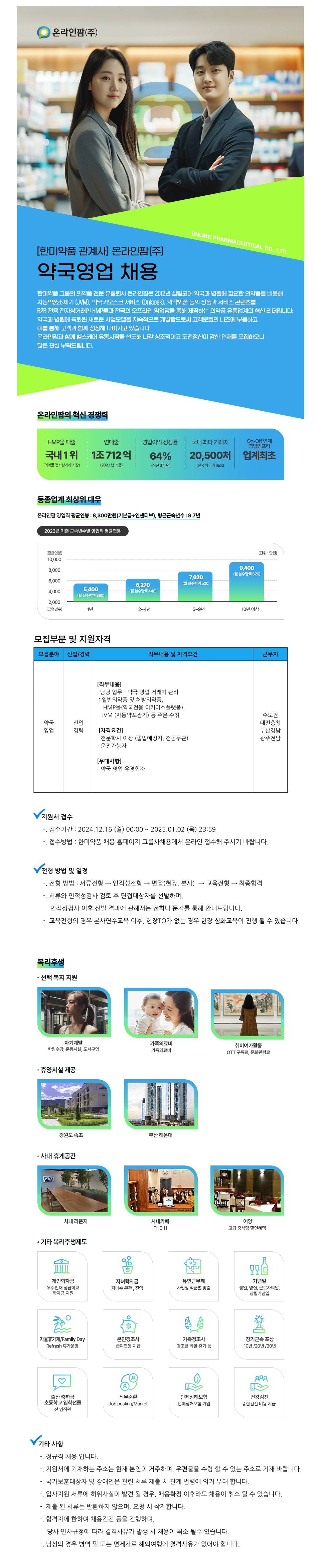 [온라인팜(주)] 약국영업 채용(수도권,대전충청,부산경남,광주전남)