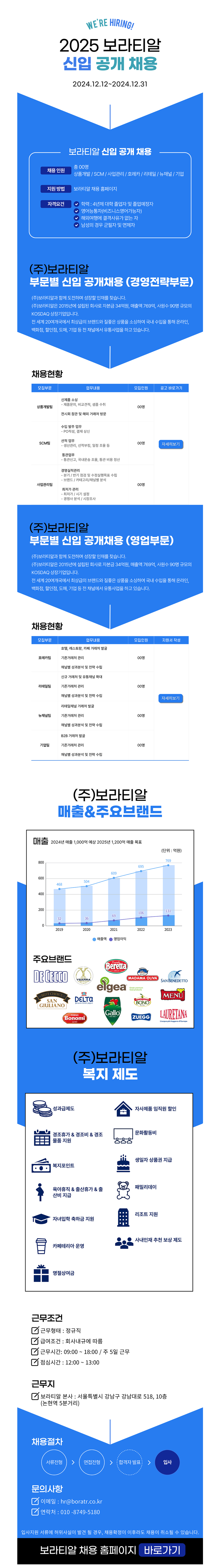 [보라티알] 신입사원(영업부문) 공개채용