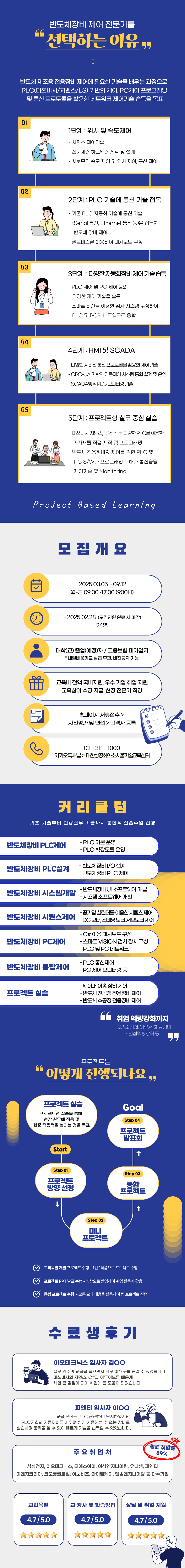 [대한상공회의소 서울기술교육센터] 반도체장비 제어 전문가(PLC) 교육생 추가 모집 - 국비지원/채용연계