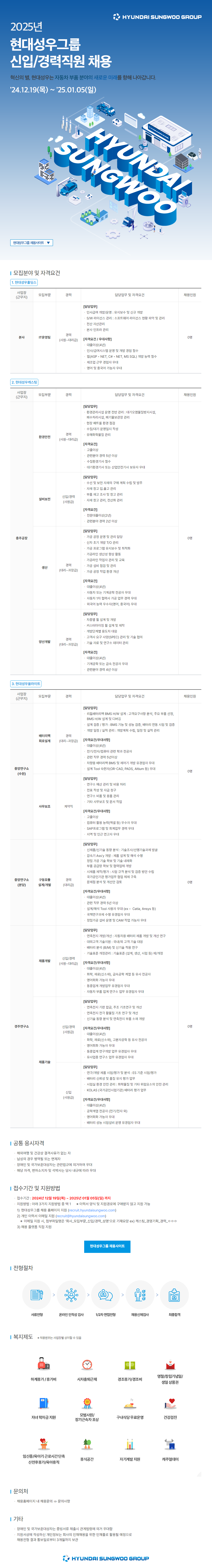 [현대성우쏠라이트] [현대성우그룹] 2025년 각 분야별 신입 및 경력직원 채용 (~01/05)