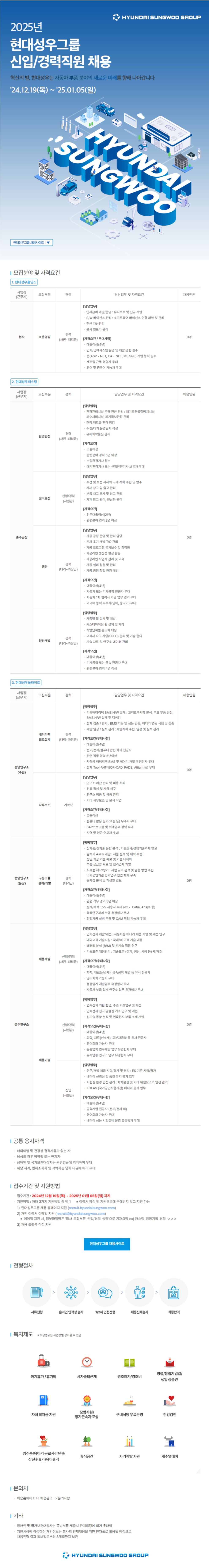 [현대성우홀딩스] [현대성우그룹] 2025년 각 분야별 신입 및 경력직원 채용 (~01/05)