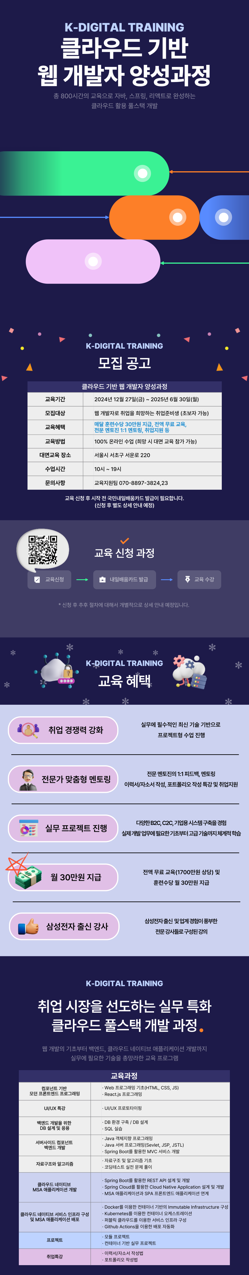 전액무료/월30만원지급/삼전출신 강사 [KDT-클라우드기반 웹개발자 양성과정]