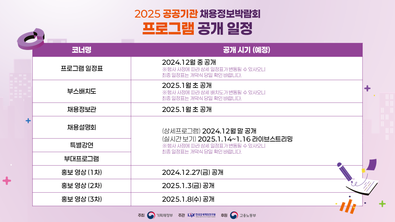 2025 공공기관 채용정보박람회