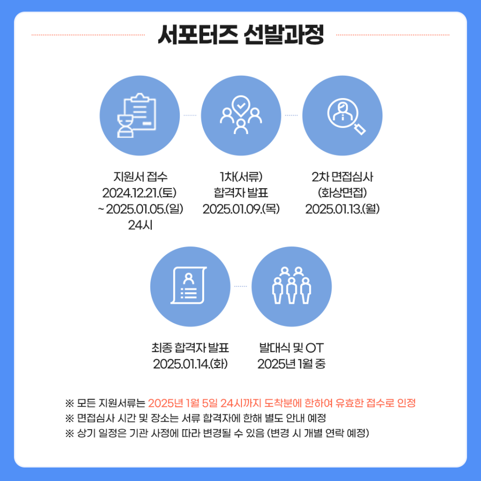 [대한적십자사] 2025 혈액관리본부 통·번역 서포터즈 모집