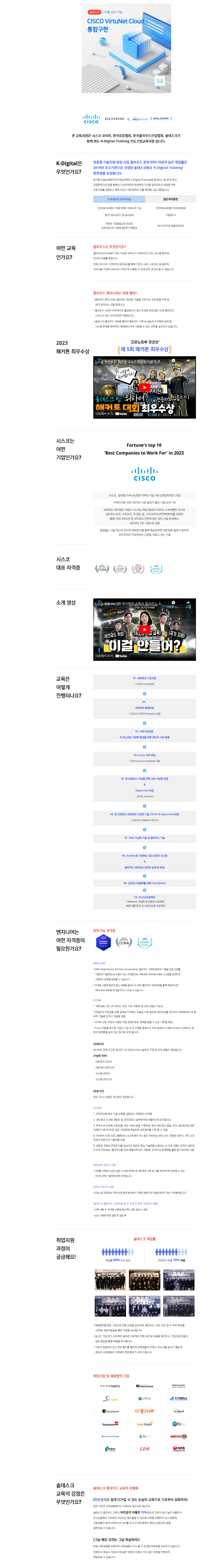 [솔데스크] CISCO 클라우드 [5기]