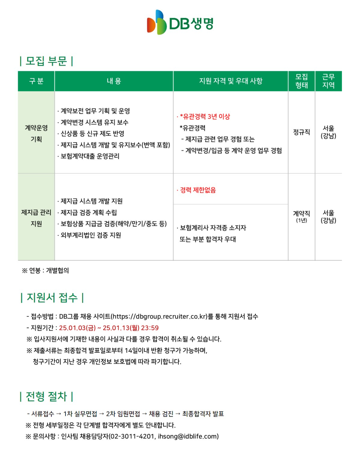 [DB생명] 계약운영 기획 및 제지급 관리 지원 채용