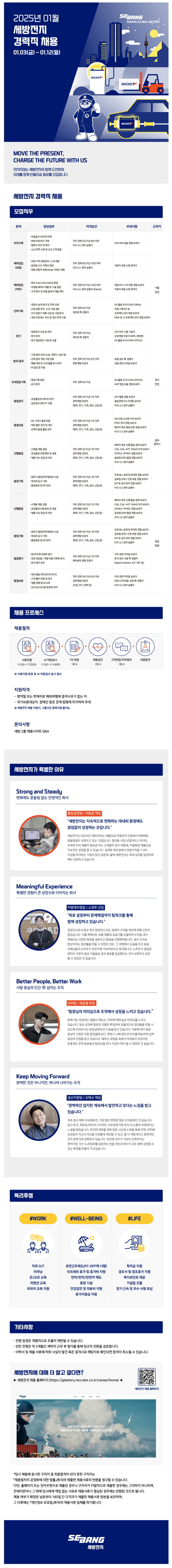 [세방전지] 2025년 1월 세방그룹 경력 채용 (~01/12)