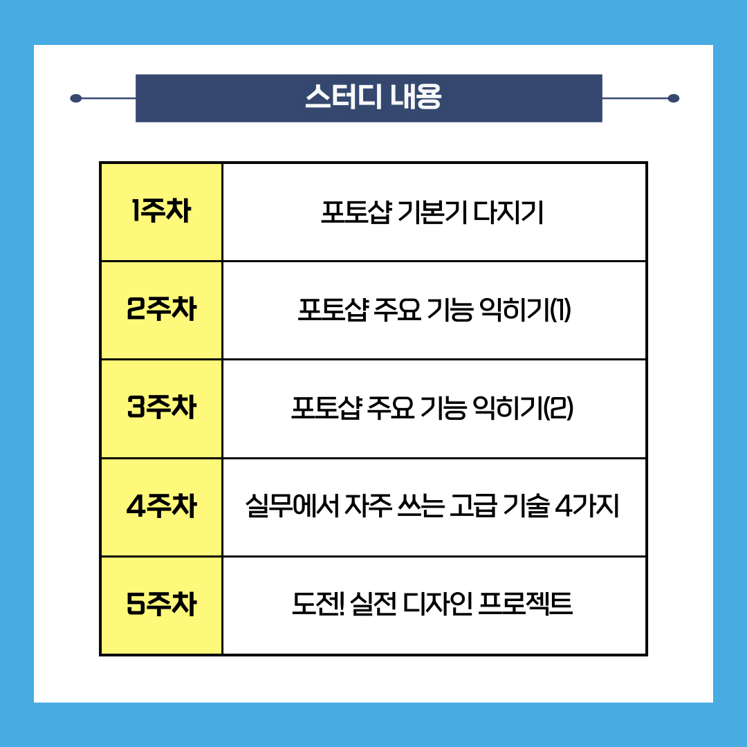 5주 동안 포토샵 공부하실 분을 찾습니다!