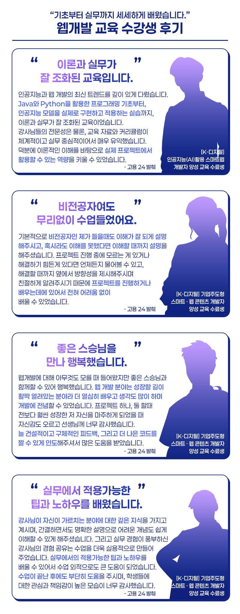 [기업협약프로젝트] 웹개발자 양성 국비교육 (프론트엔드, 백엔드, AI활용)