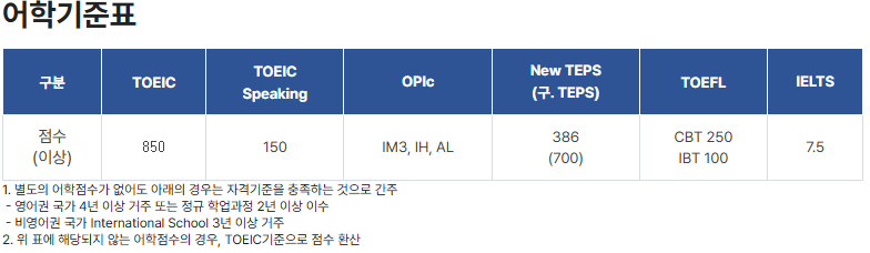 한솔섬유(주) 본사 디자인부 신입(인턴)/경력/계약직