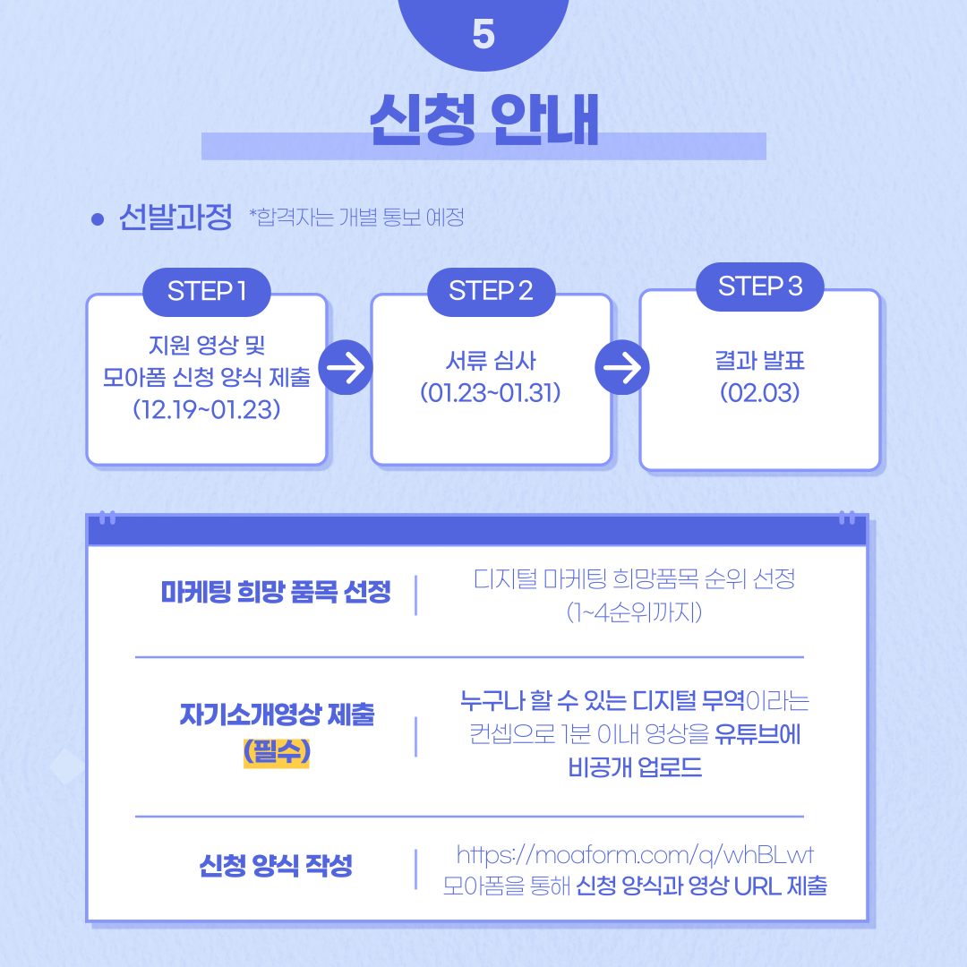 [KOTRA 대한무역투자진흥공사] 디지털 무역인력 2025 deXters 1기 모집