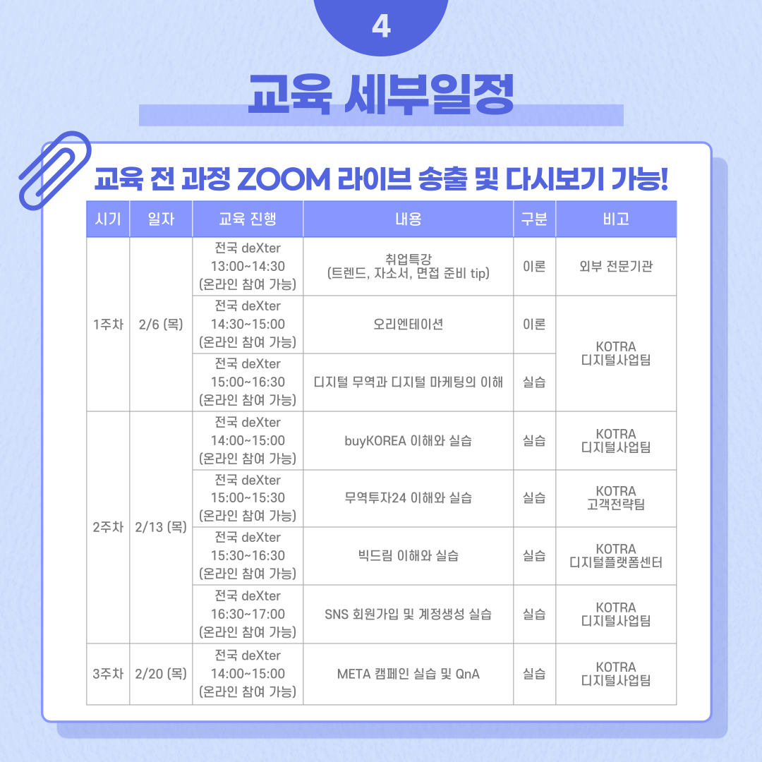 [KOTRA 대한무역투자진흥공사] 디지털 무역인력 2025 deXters 1기 모집